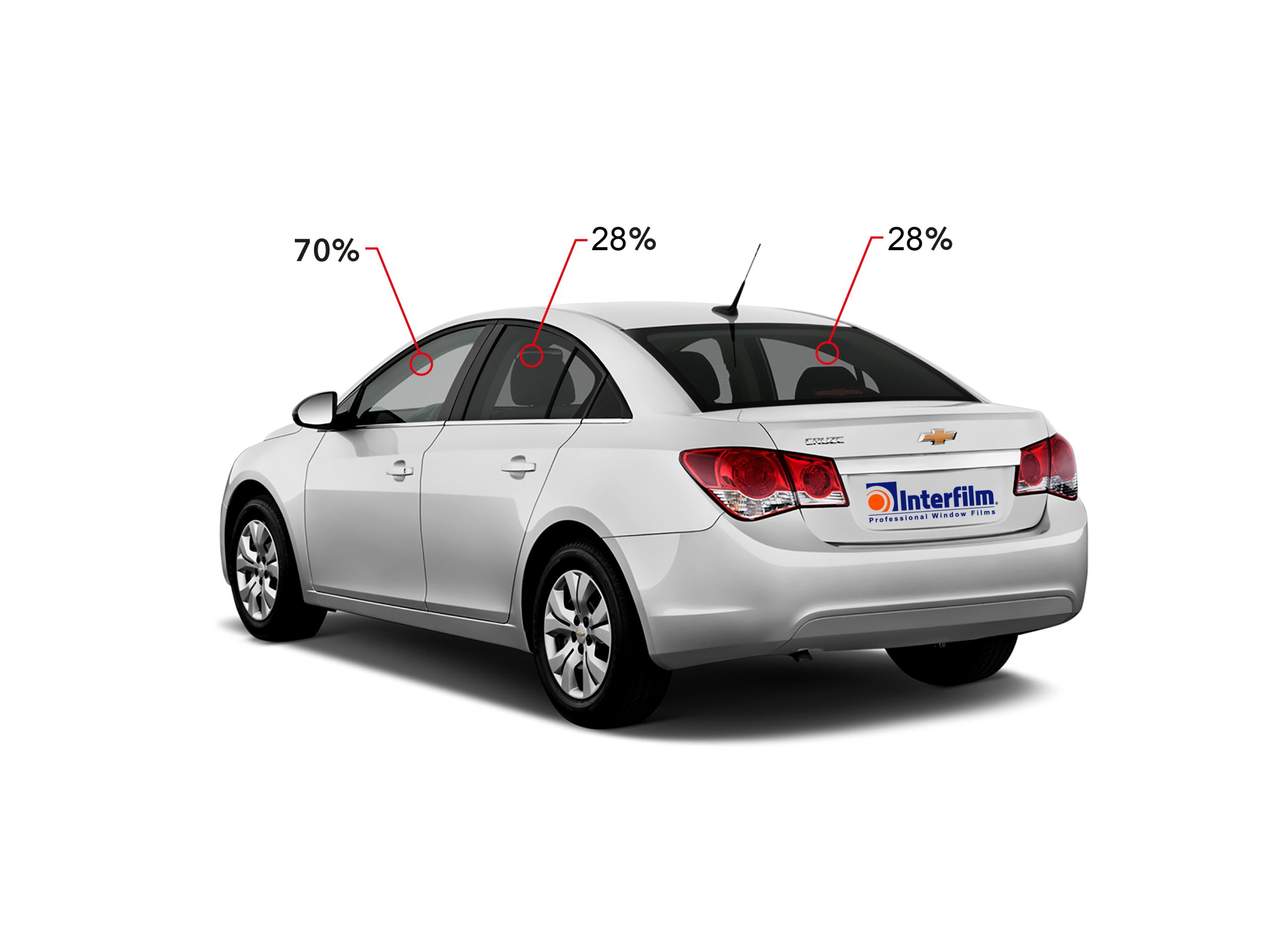 Laminas homologadas Recambios y accesorios de coches de segunda mano